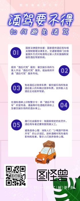 交通安全酒驾危害营销长图