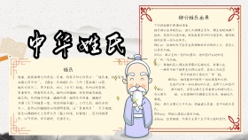 中华姓氏卡通手抄报