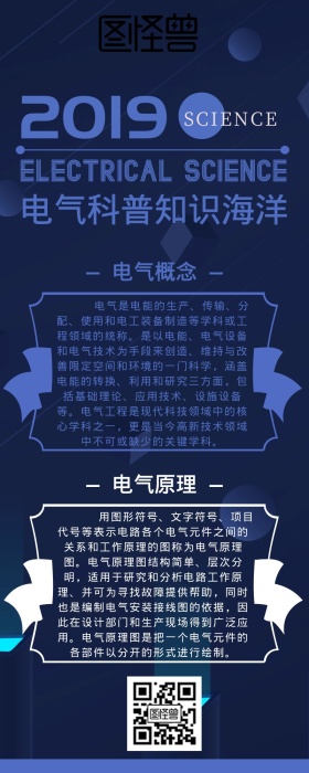 创意简约大气科技蓝色电气科普知识海报