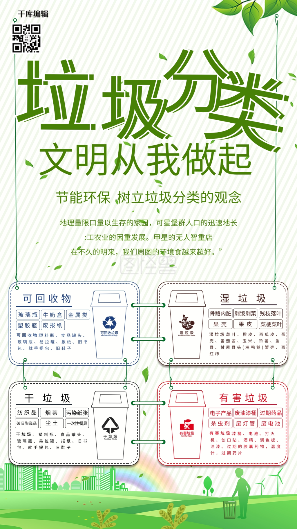 垃圾分类知识宣传普及海报