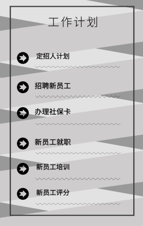 工作计划 定招人计划 招聘新员工 办理社保卡 新员工就职 新员工培训 新员工评分 周工作计划表手机策划列表手机海报