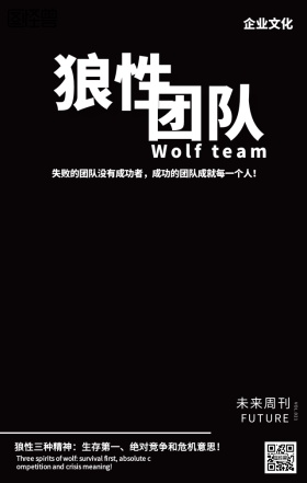 狼性团队励志海报