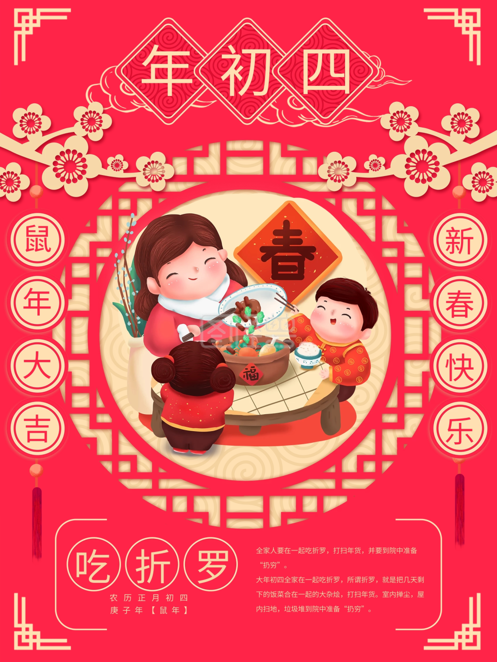 新春习俗过年大年初一到初七系列海报