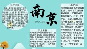 简约大气南京小报古风传统小报