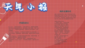 天气小报模板