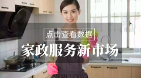 家政服务新市场数据统计商务公众号封面