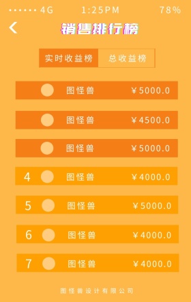 销售排行榜海报