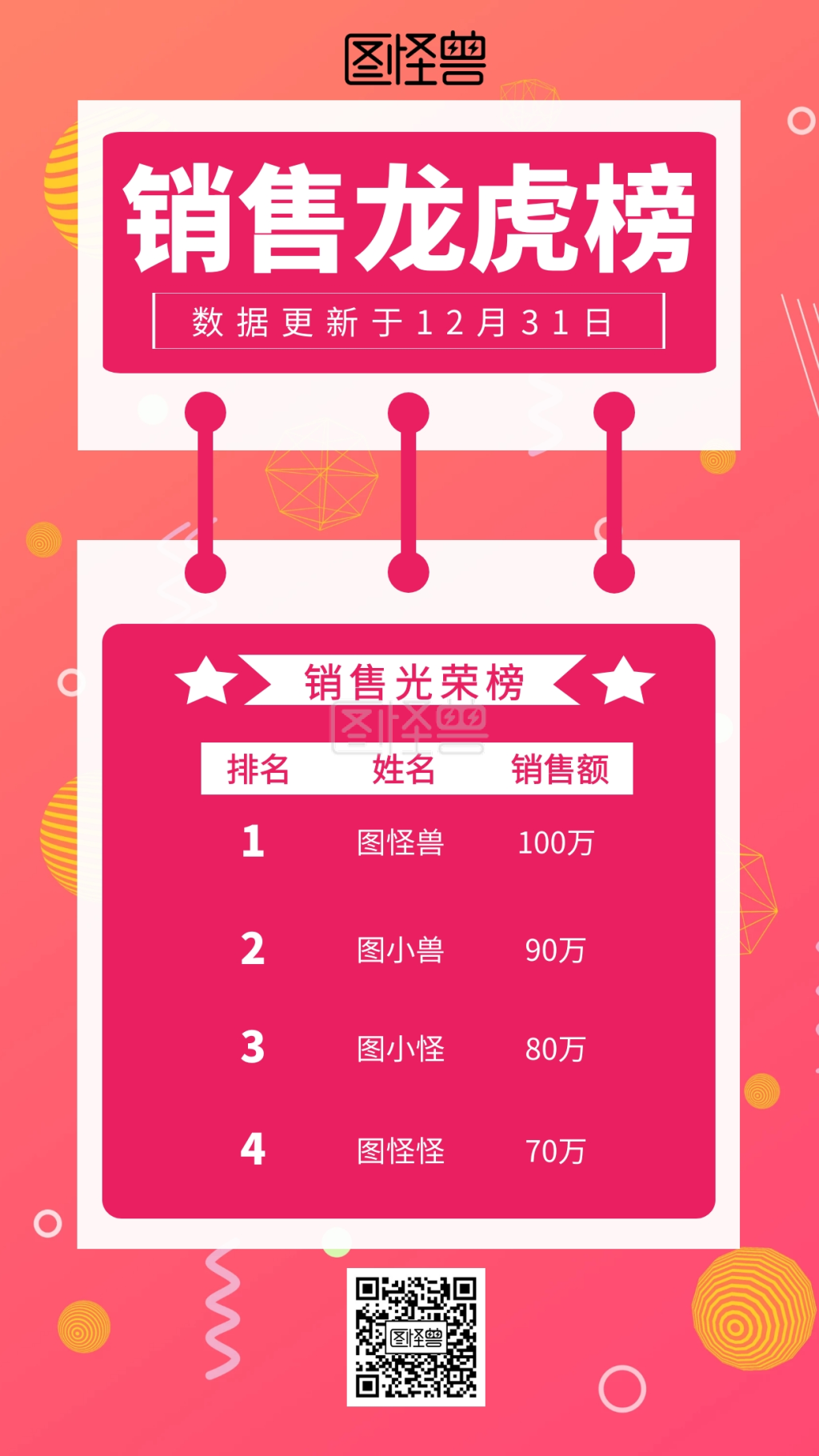 企业销售业绩表扬奖励排行榜手机海报