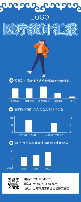 医疗统计汇报营销长图