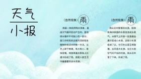 天气小报模板卡通手抄报