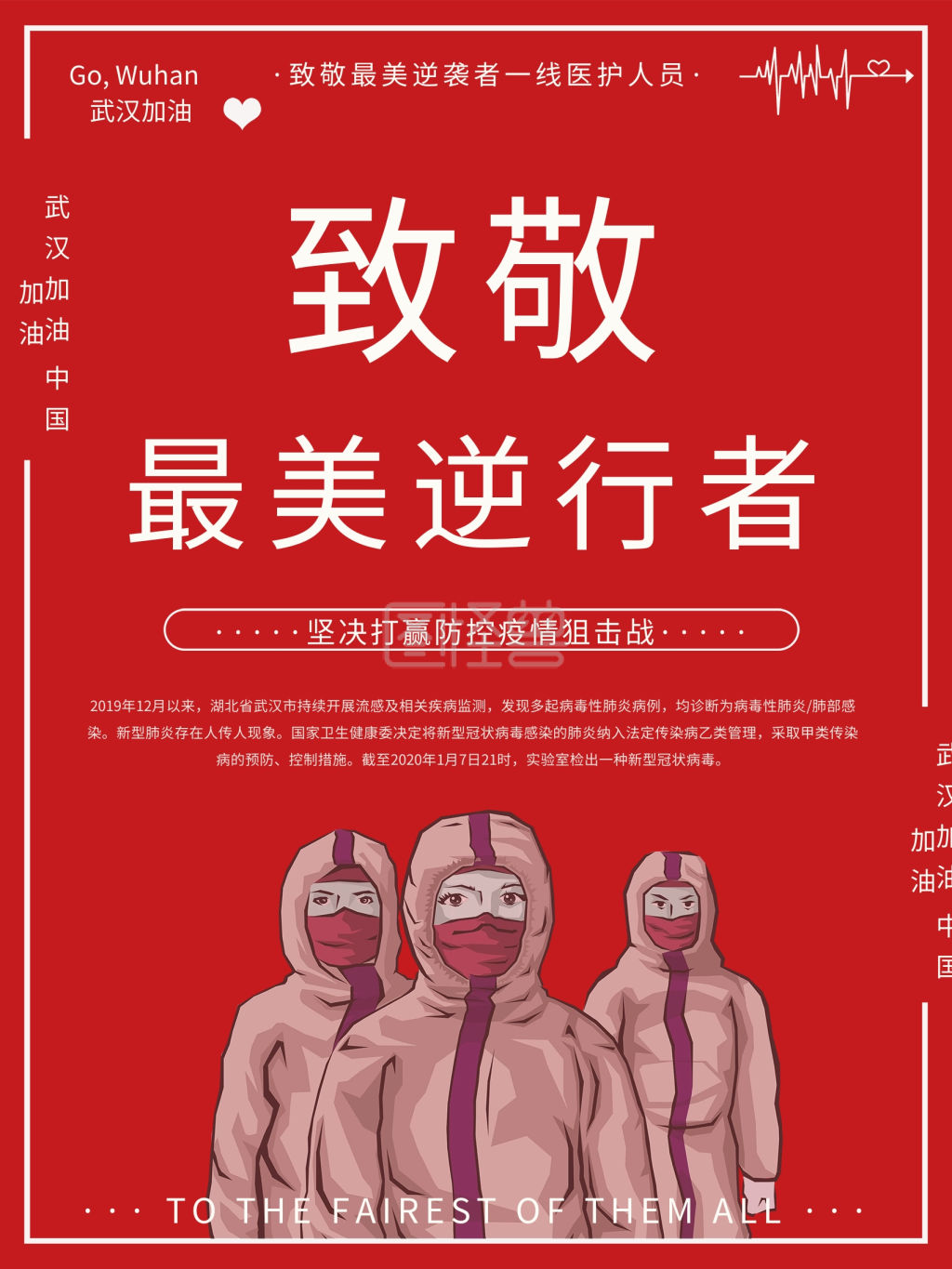 致敬一线医护人员治疗新型冠状病毒展板海报