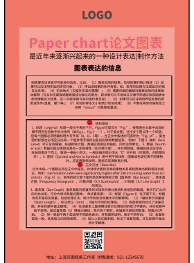 论文图表简约清新创意印刷海报