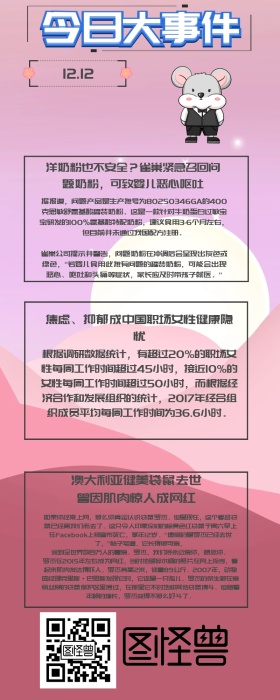今日大事件粉色卡通可爱新闻营销长图