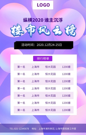 楼市风云榜中国风房产海报模板