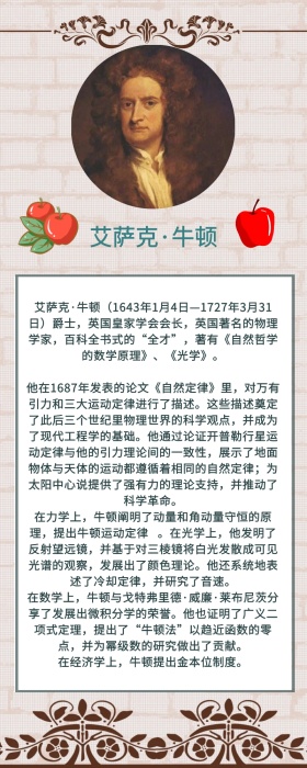 名人介绍牛顿作业长图