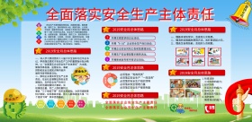 绿色大气企业安全月生产责任画板