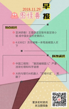 图怪兽早报资讯