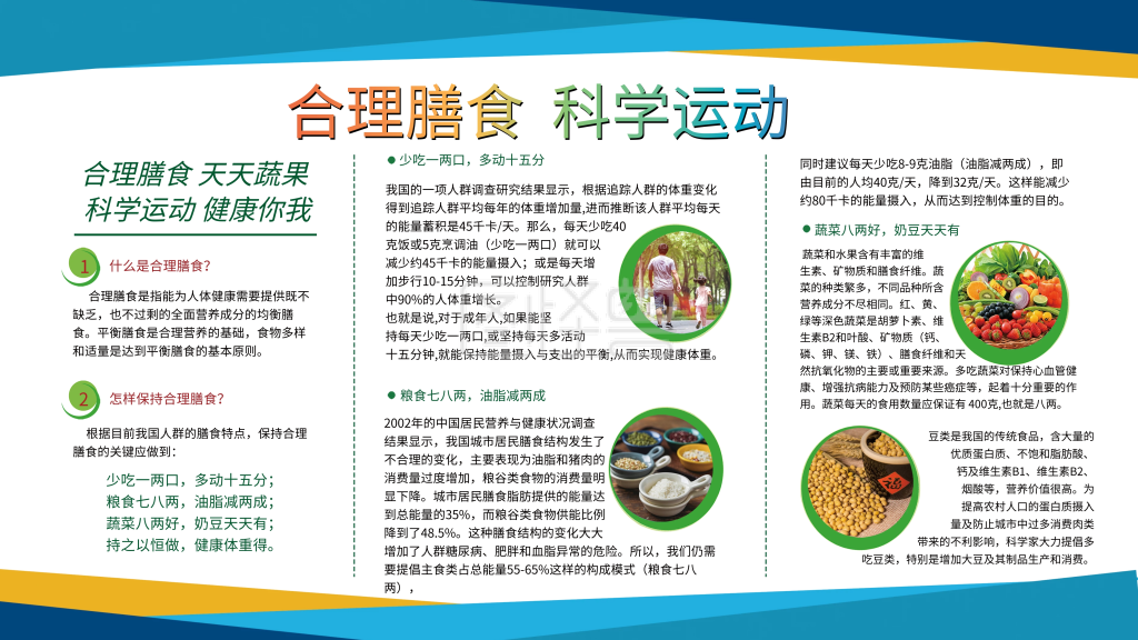 学校展板海报合理膳食