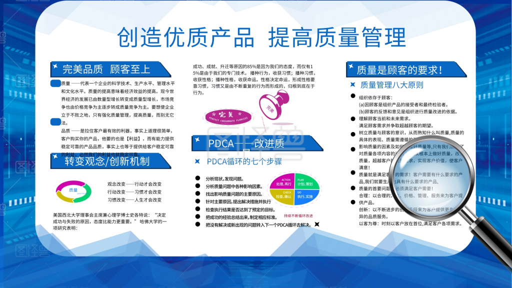 公司质量板报图片