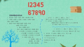 蓝色可爱数字乐园学习乐园手抄报