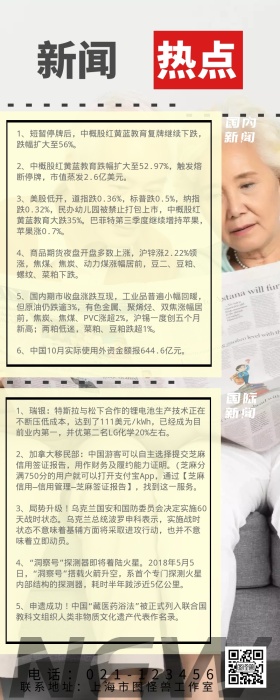 热点快讯报纸新闻绿色商务营销新闻长图