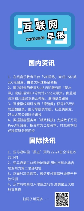 互联网早报轻松科技新闻资讯营销长图
