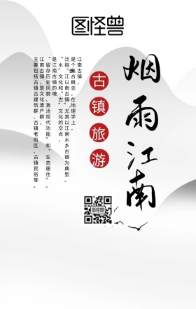 江南古镇旅游主题游商务简约日签