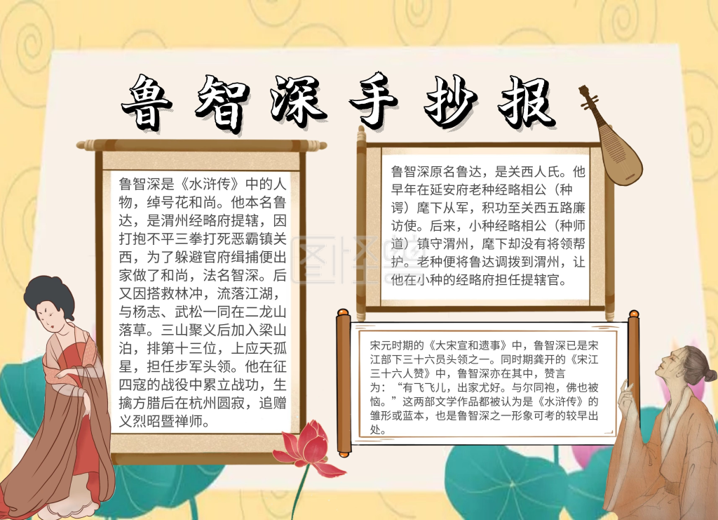 鲁智深古风创意卡通教育培训手抄报