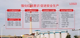 企业安全管理文化墙