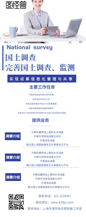 国土调查营销长图