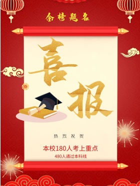创意中国风中高考喜报海报