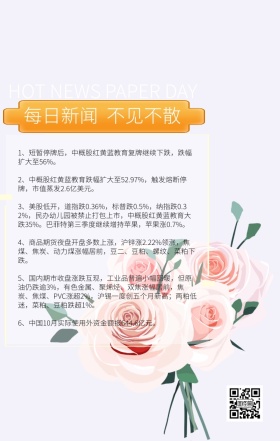 每日新闻文明沙漠et红色创意手机海报