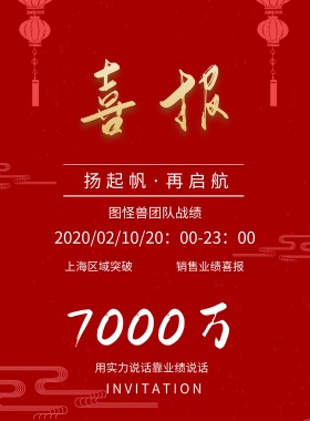 7000万 销售业绩喜报 上海区域突破 扬起帆·再启航 图怪兽团队战绩 INVITATION 用实力说话靠业绩说话 2019/02/10/20：00-23：00 喜报