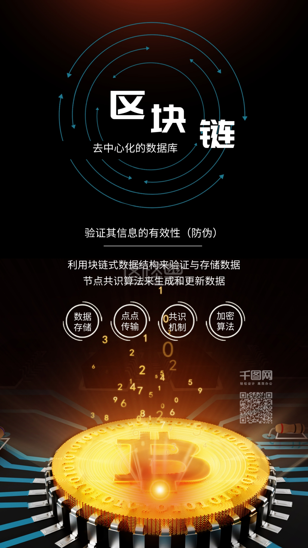 黑金风区块链比特币金融科技宣传海报