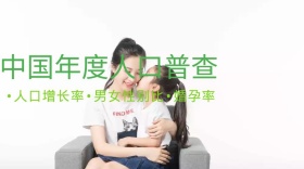 中国人口普查公众号封面