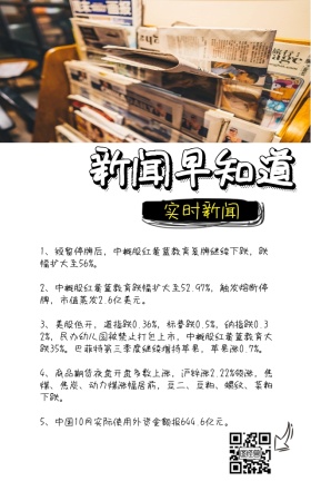 新闻早知道线条新闻白色活泼手机新闻海报
