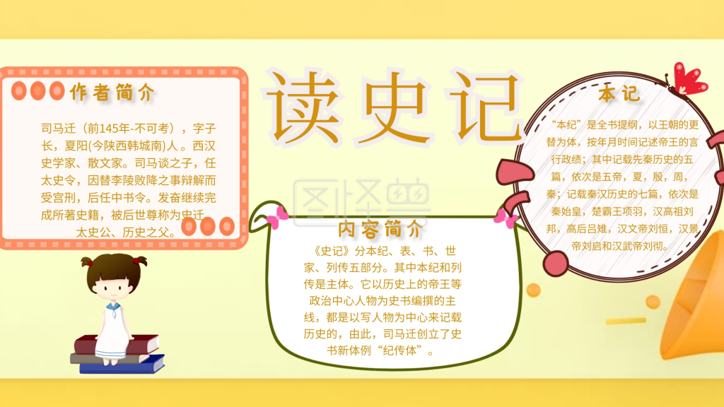 图怪兽手抄报频道提供《史记小报卡通科普小报》在线图片设计制作