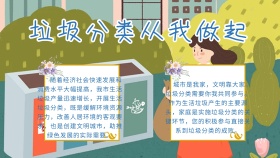 卡通创意扁平垃圾分类从我做起手抄报