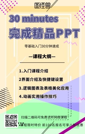 速成PPT精品营销课程海报