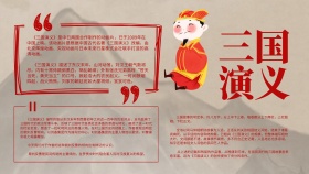 读书小报三国演义黄色古风卡通手抄报	