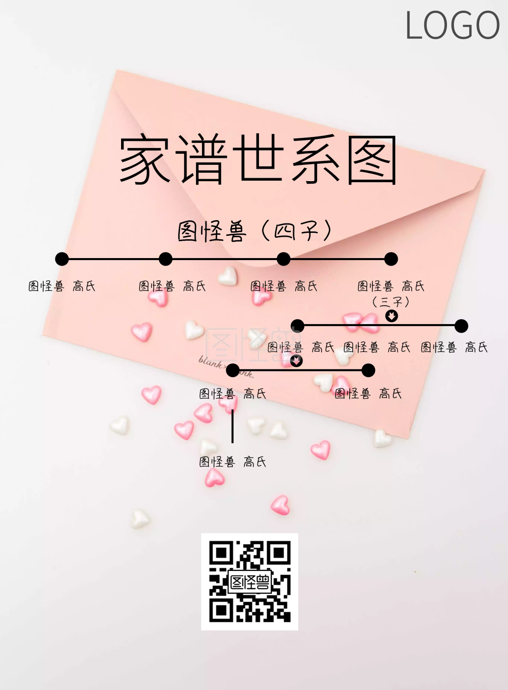 家谱世系图黄色简约印刷海报