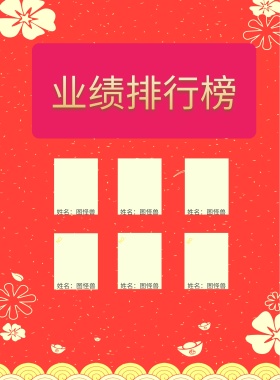 业绩排行榜海报