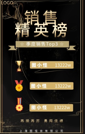 精英销售排行榜TOP3海报榜单