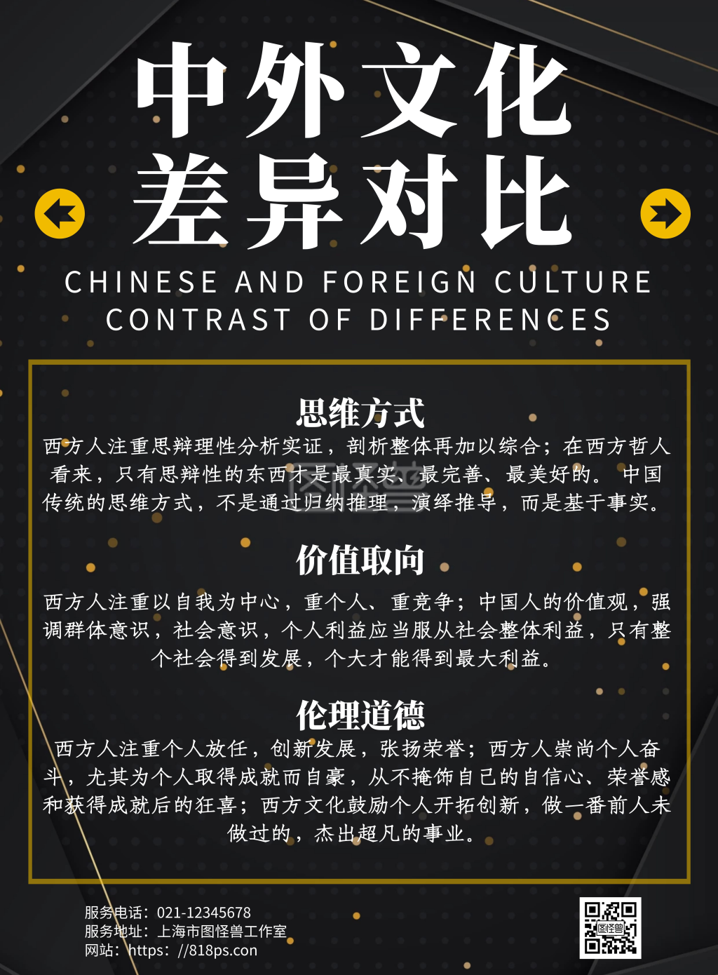 文化差异-简约灰白系中外文化差异对比宣传海报在线图片制作-图怪兽