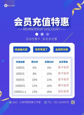 会员充值特惠简约蓝色竖版海报