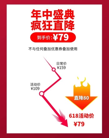 女装红色618降价图海报banner