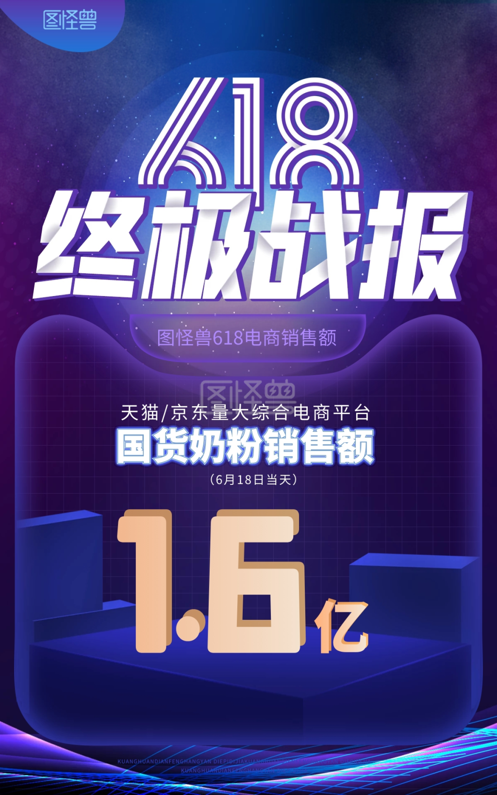 天猫618海报-原创电商618战报喜报产品淘宝天猫海报在线图片制作-图怪兽