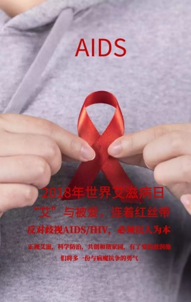 城市剪影简约红丝带艾滋病日手机海报 