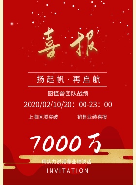 7000万 销售业绩喜报 上海区域突破 扬起帆·再启航 图怪兽团队战绩 INVITATION 用实力说话靠业绩说话 2019/02/10/20：00-23：00 喜报