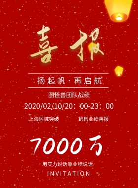 7000万 销售业绩喜报 上海区域突破 扬起帆·再启航 图怪兽团队战绩 INVITATION 用实力说话靠业绩说话 2019/02/10/20：00-23：00 喜报